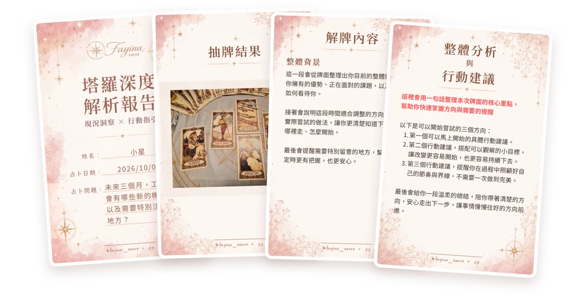 塔羅深度解析報告範例：封面、抽牌結果、解牌內容、整體分析與行動建議